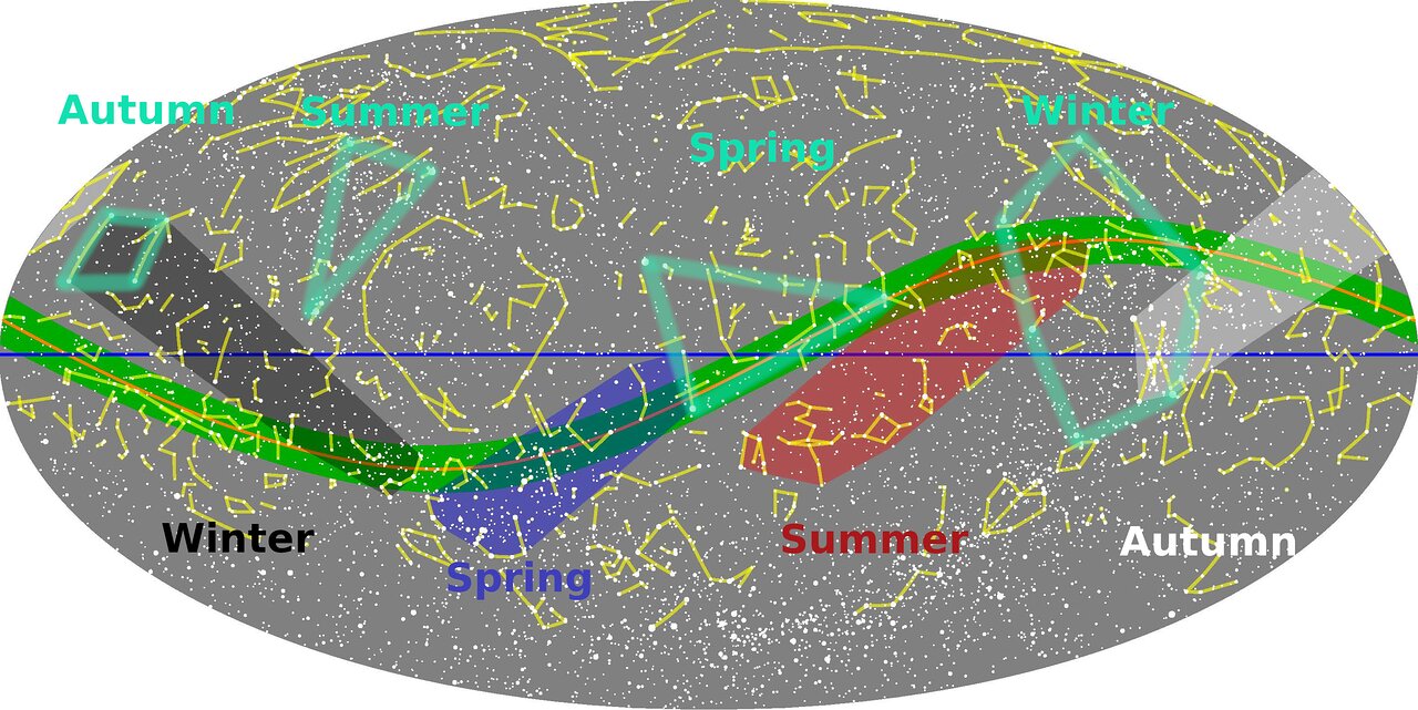 constellations map summer