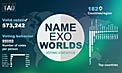 Infographic of the IAU NameExoWorlds