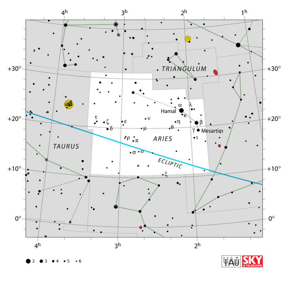 Aquarius Constellation Star Chart