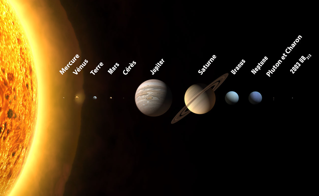 Pluto and our Solar System_FR | IAU